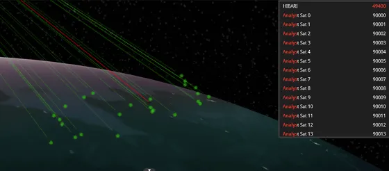 想知道現在哪個衛星飛越台灣上空？Keep Track將環繞地球的人造衛星軌道 3D 視覺化呈現