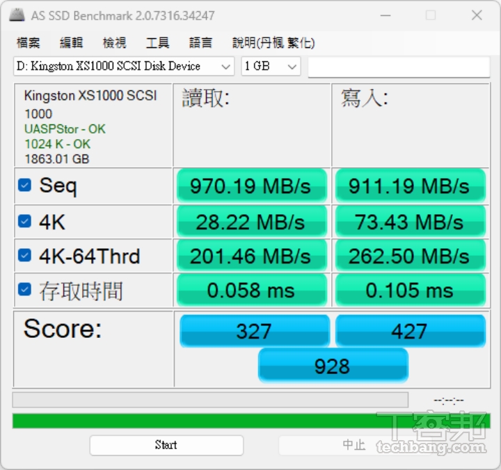 AS SSD Benchmark測得循序讀取、寫入速度分別為 970.19MB/s 跟 911.19MB/s。