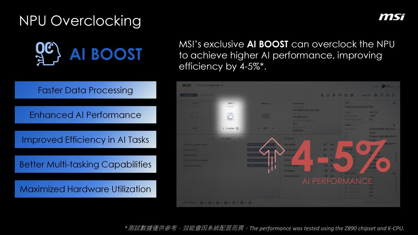 有趣的是Z890系列主機板也能針對NPU超頻，帶來4~5%的AI效能提升。