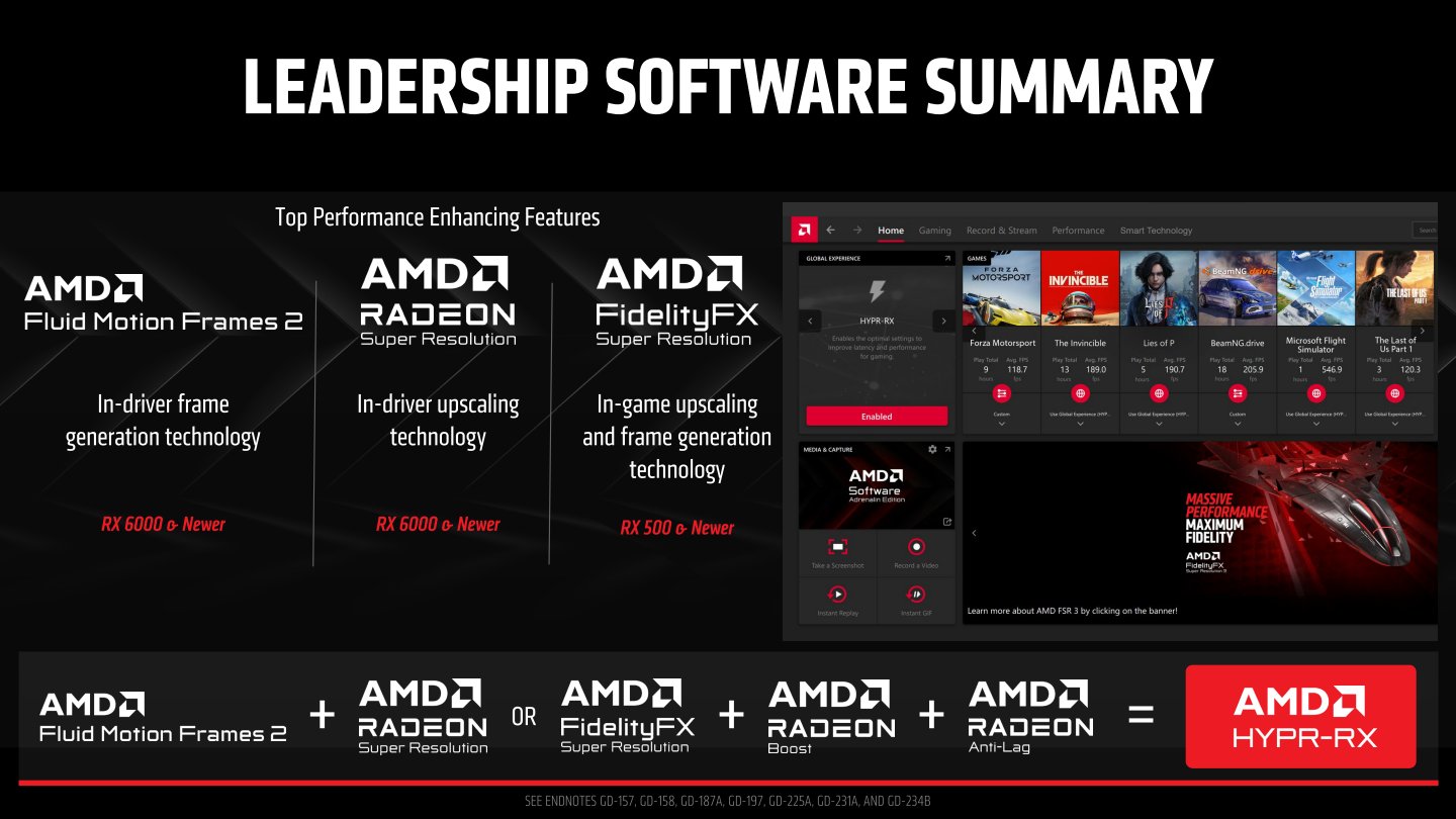 AFMF 2需要RDNA 3之後的顯示架構，基本上Radeon RX 6000系列顯示卡與Ryzen 7000處理器之後都支援。