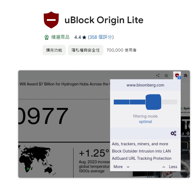 Chrome上的廣告攔截神器uBlock Origin遭警告要被停用，官方急推替代程式應急