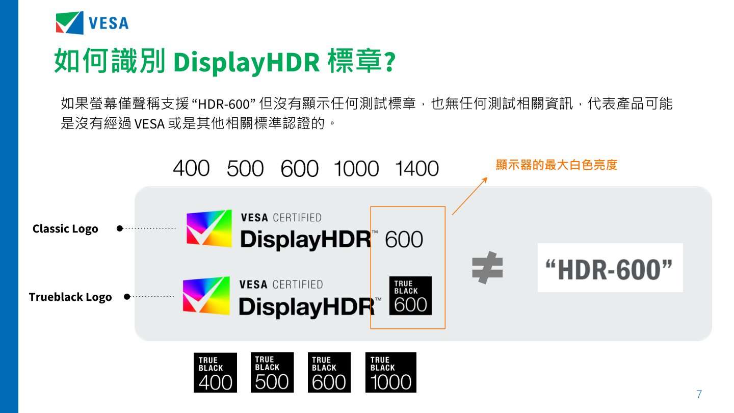 DisplayHDR認證範圍介於400~1400之間，而針對自發光顯示器、暗部要求更嚴苛的DisplayHDR Trueblack則介於400~1000之間。