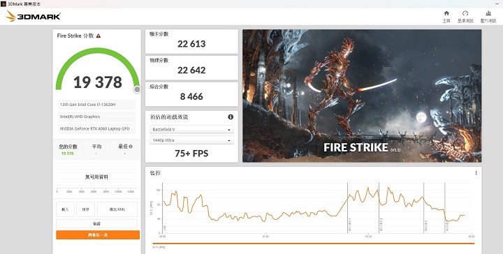 在 3DMark Fire Strike下是以 DirectX 11 為基準測試，進行高效能遊戲測試，在此獲得 19,378 的表現。