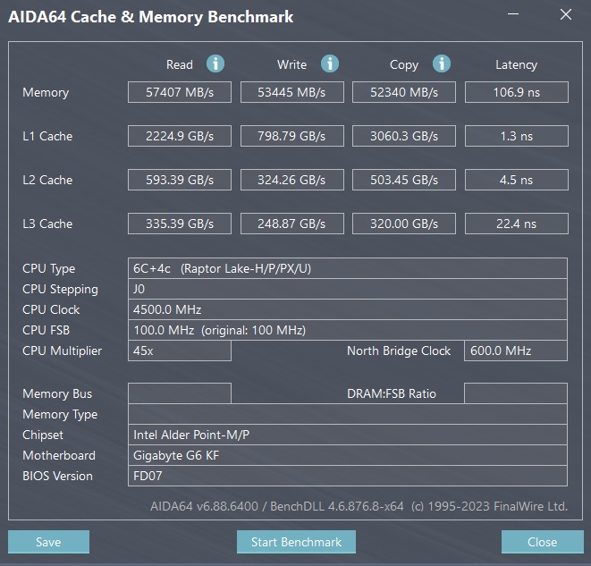 主要記憶體的效能測試結果為讀取 57,407 MB/s、寫入 53,445 MB/s、拷貝52,340 MB/s，延遲時序則為 106.6ns。