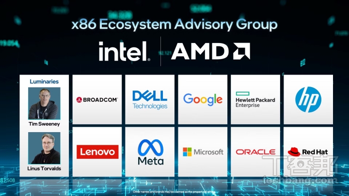 Intel 與 AMD 合作成立 x86 生態系統諮詢小組，成員還包括主要的硬體供應商、網路硬體供應商、軟體以及服務供應商等。