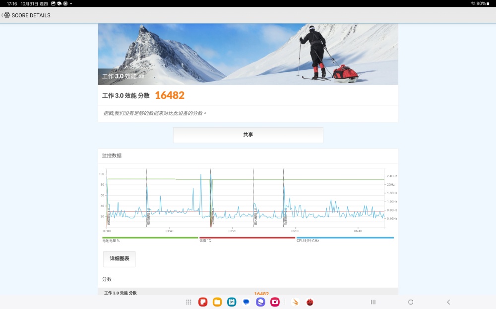三星 Galaxy Tab S10 Ultra 實測，不只是大、也更聰明