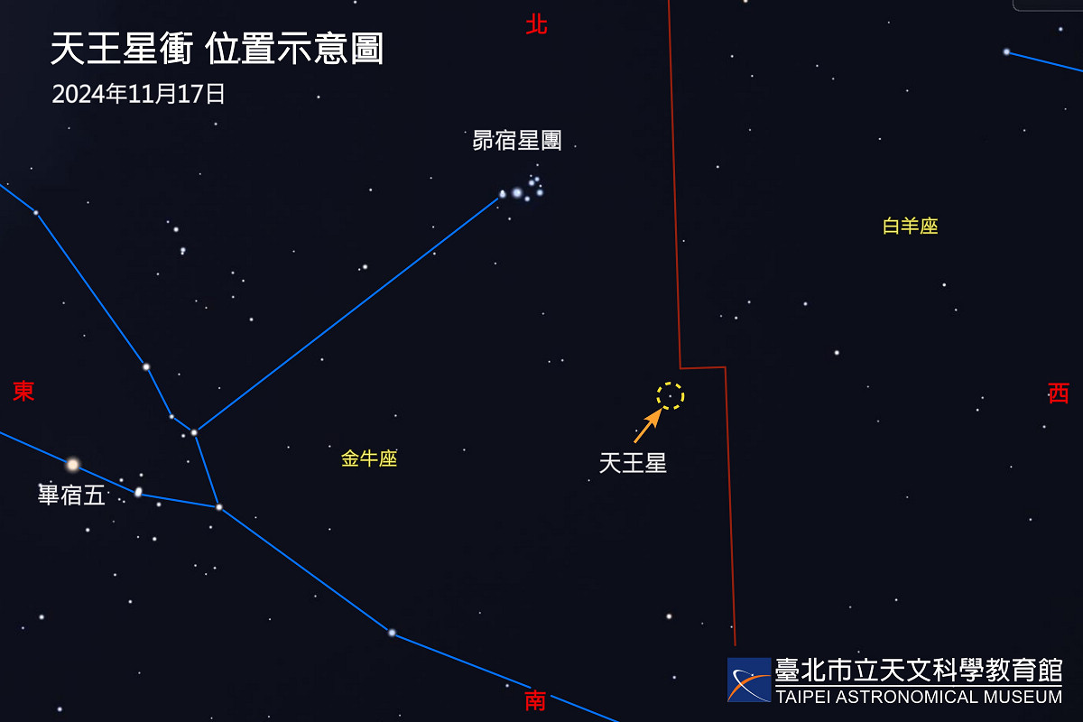 準備好你的相機！水星東大距、獅子座流星雨、天王星衝在11月夜空接力演出！