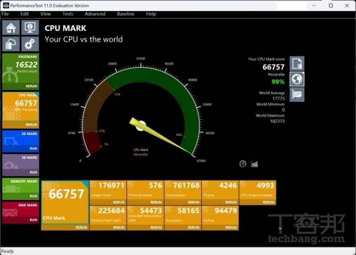 在 PassMark PerformanceTest 測試中，CPU 的表現相當好，可說是優於 99% 的產品。