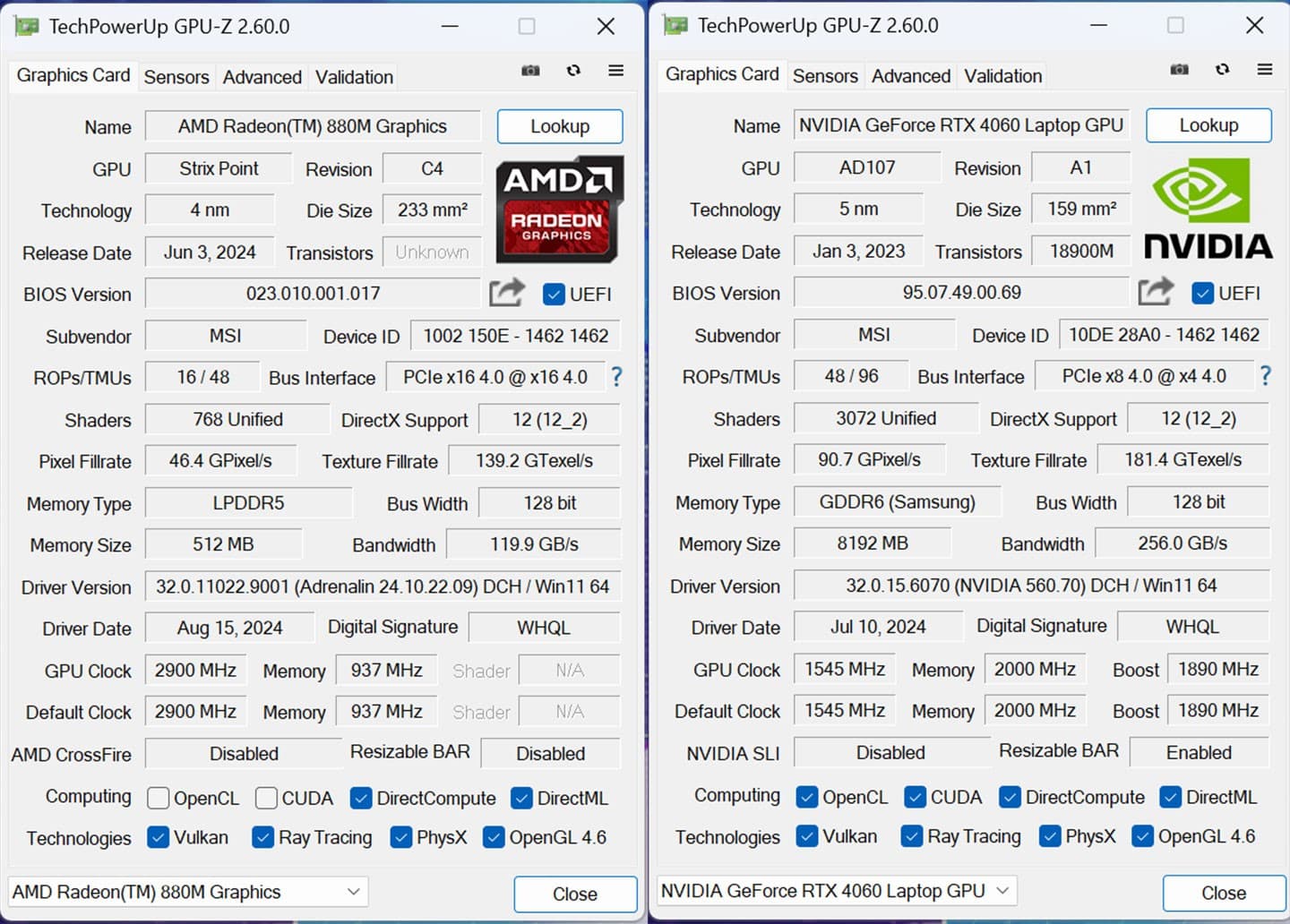 透過 GPU-Z 顯示 MSI Stealth A16 AI+ 的整合 GPU - AMD Radeon 800M（圖左）與獨立 GPU - NVIDIA GeForce RTX 4060 筆記型電腦 GPU（圖右）的詳細資訊。