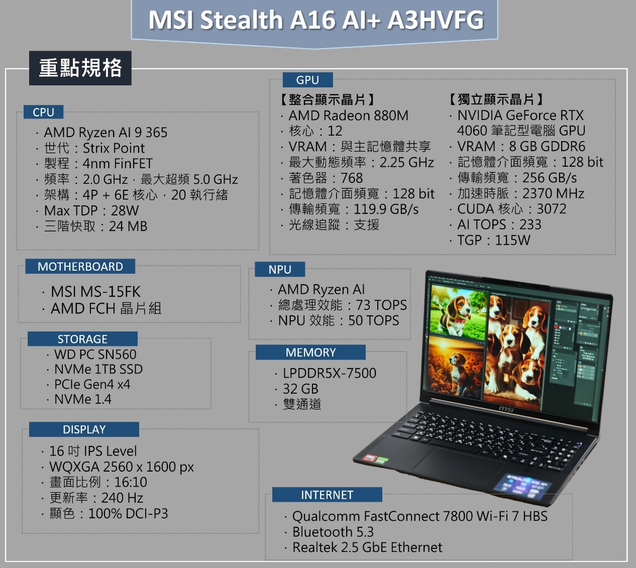 MSI Stealth A16 AI+ 深度評測：Copilot+ PC 新時代來臨，AMD Ryzen AI 9 處理器搭配 GeForce RTX 獨顯滿足多元應用！