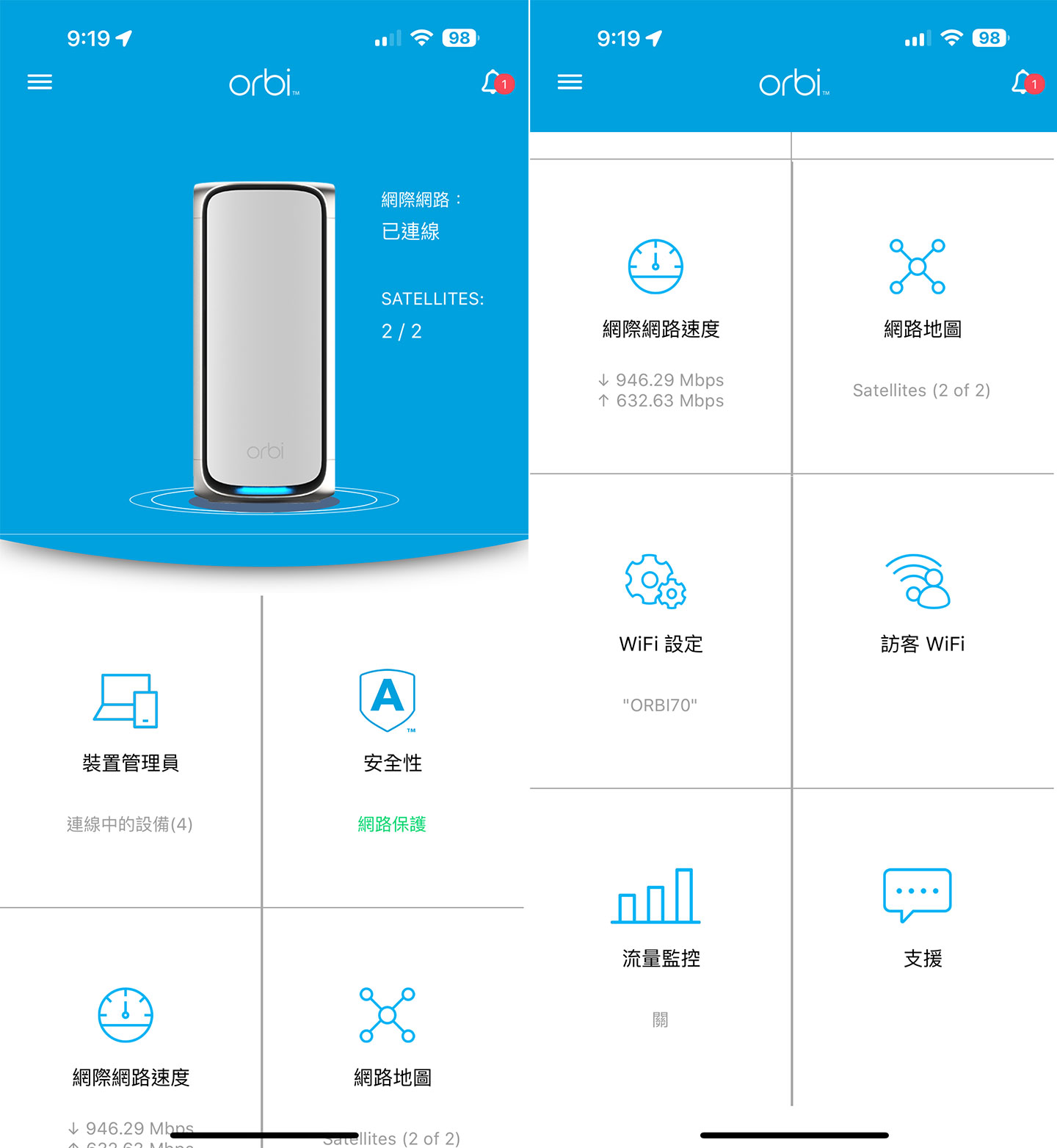 Netgear Orbi App 的主頁可以看到設備運行的狀況，並提供主要功能切換的選單，介面設計簡潔清爽。 ▲ 在 Netgear Orbi App 中也可以看到目前網路環境的架構與設備狀態，同時也能看到連線至網路中的所有設備清單。 ▲ 在 Netgear Orbi App 中也能直接進行 Wi-Fi 相關設定，包括訪客 Wi-Fi 的啟動。 ▲ 在 Netgear Orbi App 中也內建有網速測試與流量監控的功能。