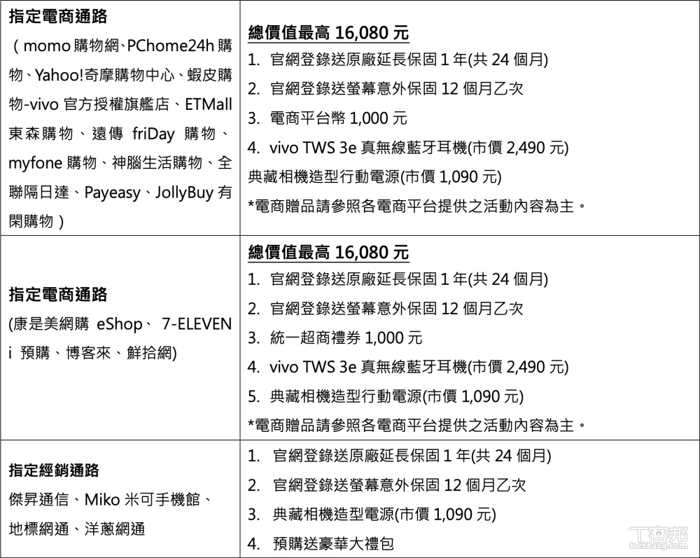 vivo X200 系列台灣上市，X200 售價 29,990 元起、官方通路預購送五月天演唱會門票