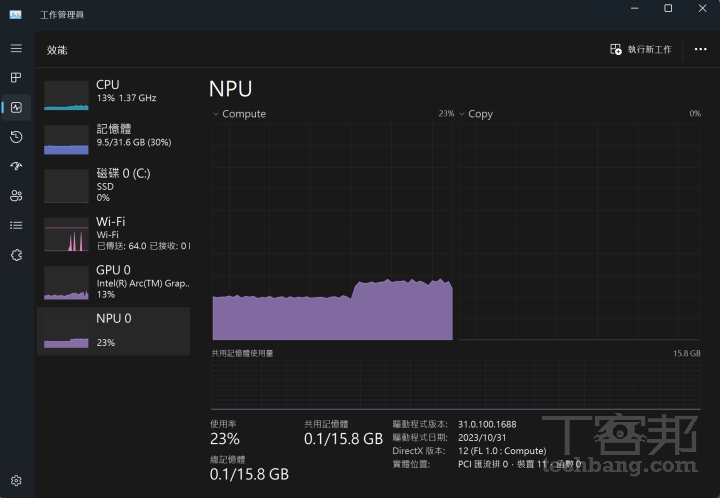 NPU 是 AI PC 的重要規格，而在 Copilot+ PC 的定義中，較為嚴格條件是 NPU 至少得具備 40 TOP 算力。