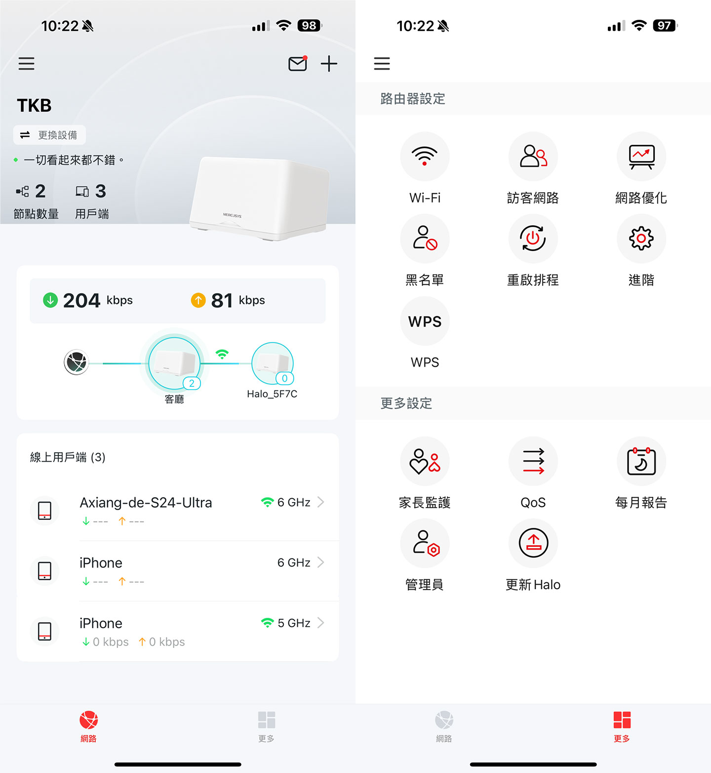 Halo H47BE 的 MERCUSYS APP 區分為「網路」與「更多」兩個分頁，分別提供網路運行狀態監控與功能設定。