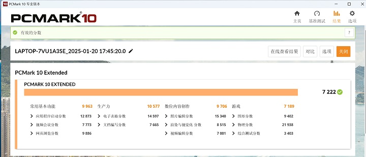 在 PCMark 10 Extended 較完整的測試模式下，也以遊戲測試 GPU 和 CPU 性能，在此獲得 7,222 分。