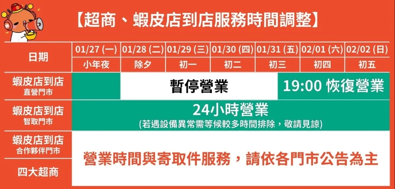 圖／ 蝦皮官網