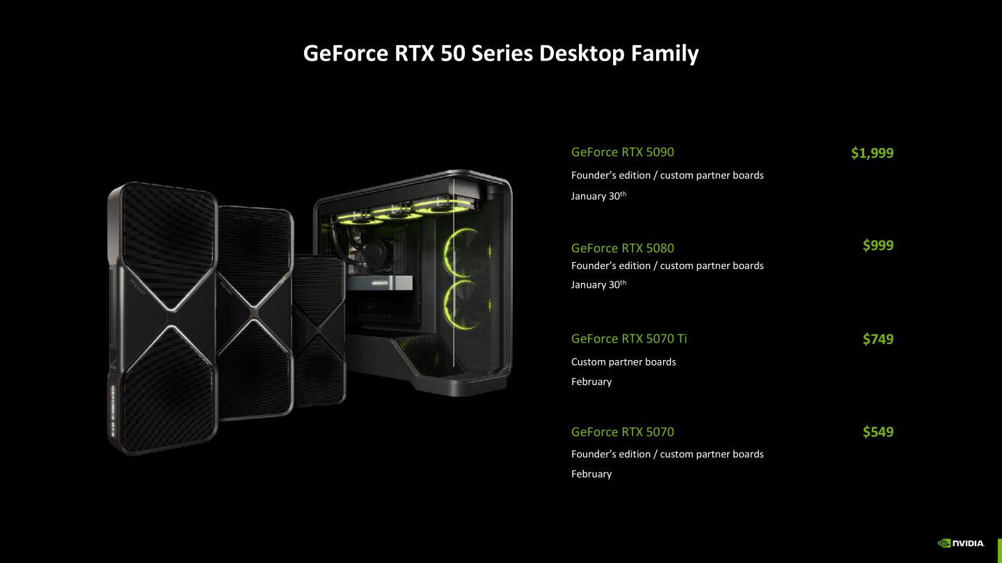 NVIDIA GeForce RTX 5090與RTX 5080將於2025年1月30日上市，GeForce RTX 5070與RTX 5070 Ti則於2月上市。