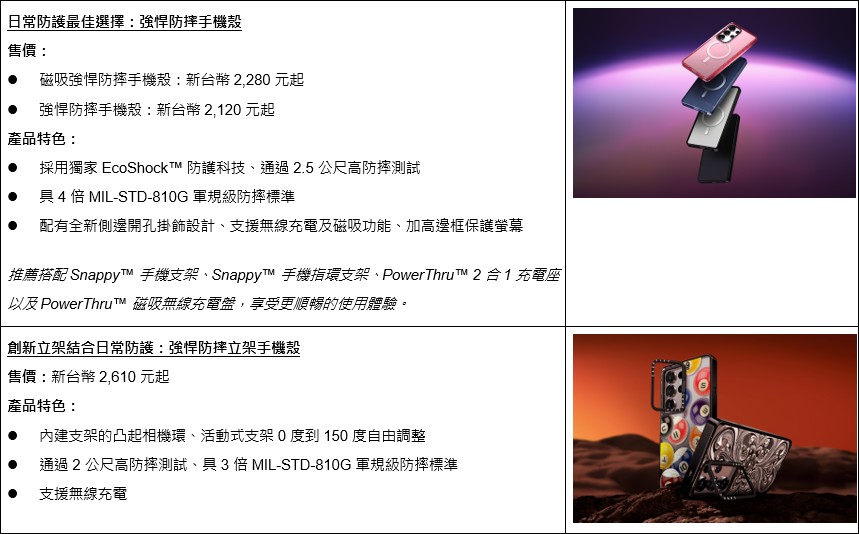 CASETiFY 推出三星 Galaxy S25 系列保護殼，立架手機殼、透明、鏡面手機殼齊登場