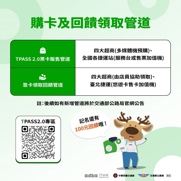 TPASS 2.0 上路懶人包：如何申請？與 1.0 差在哪？跟北捷原有的常客優惠可以合併計算嗎？