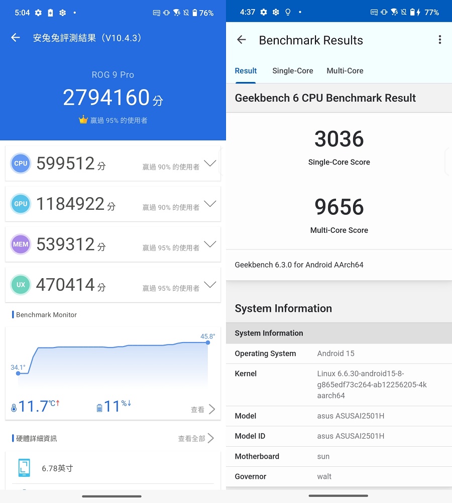 ASUS Zenfone 12 Ultra 評測：AI 旗艦新機開箱實測，效能、相機全面解析