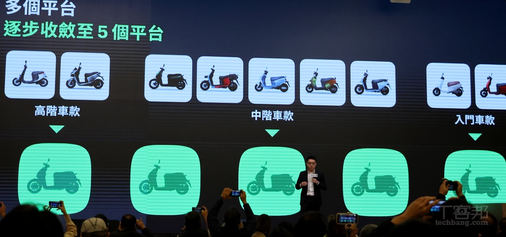 Gogoro 目標在 2026 能源事業損益兩平，第二季將推離峰騎到飽 488 方案