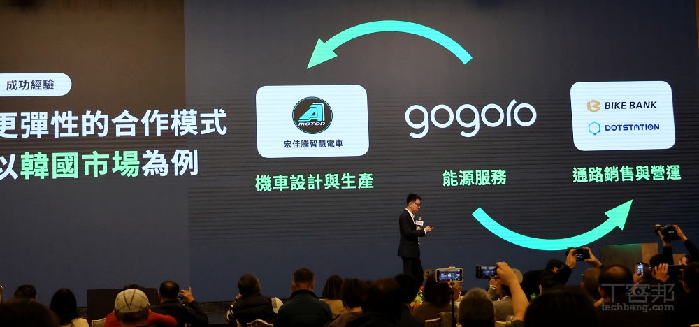 Gogoro 目標在 2026 能源事業損益兩平，第二季將推離峰騎到飽 488 方案
