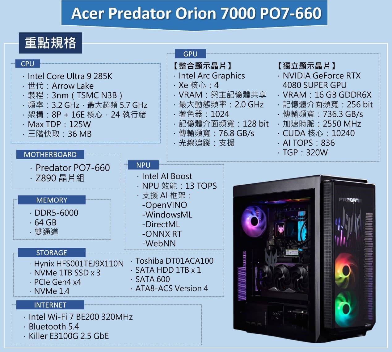 Acer Predator Orion 7000 電競桌機實測：搭載次世代 AI 處理器與頂尖獨顯，強悍散熱打造穩定高效能！