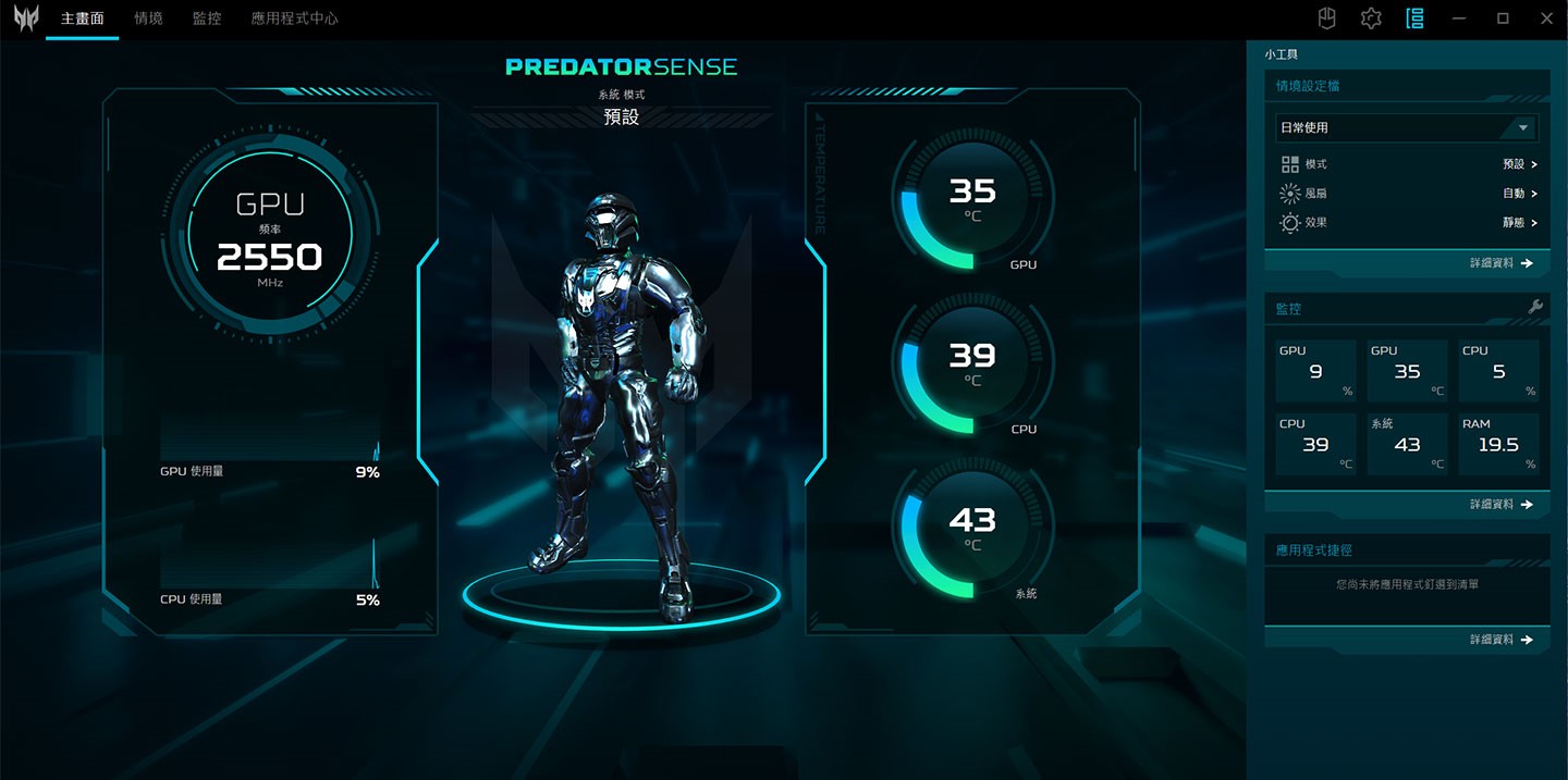 PredatorSense 4.0 的主畫面可直觀地看到目前主機的運行模式、各類型系統資源的負載狀況，也有方便快速調校的小工具常駐於畫面右側。