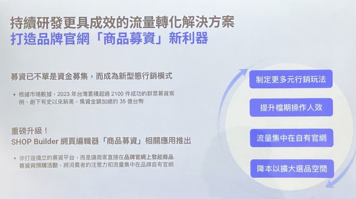 SHOPLINE 啟動 2025 品牌升級計劃，並發表《全方位零售整合白皮書》