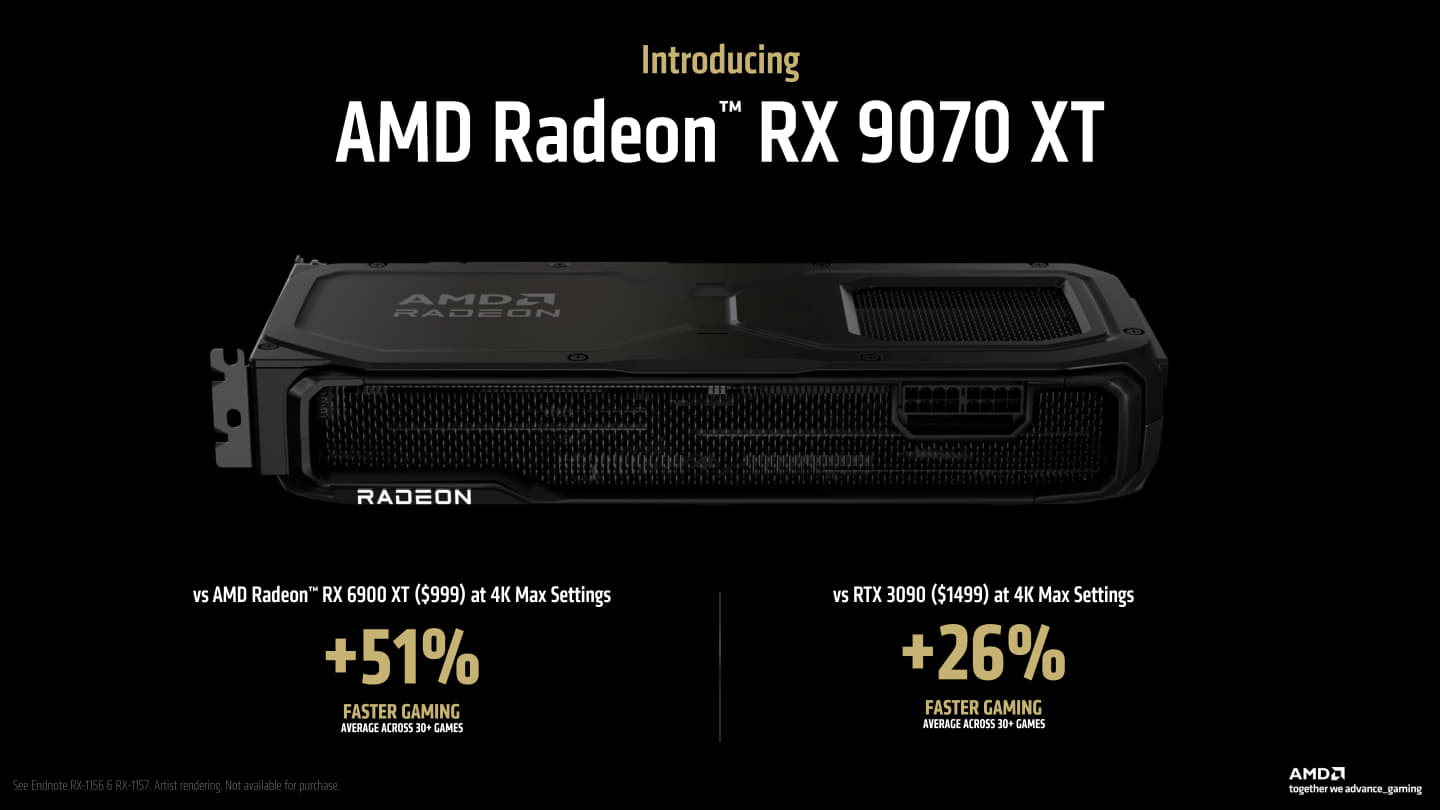 Radeon RX 9070 XT與Radeon RX 6900 XT以及NVIDIA GeForce RTX 3090相比，在30款遊戲的4K解析度、最高畫質效能分別領先51%、26%。