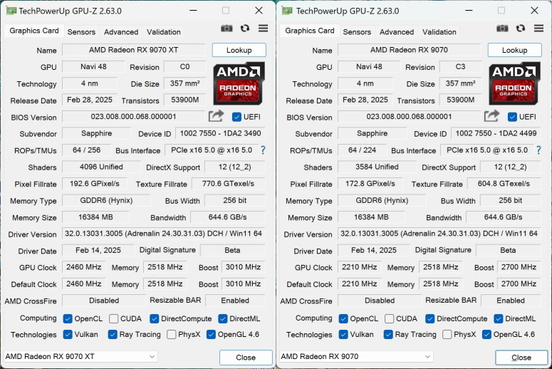 Radeon RX9070系列顯示卡之GPU-Z資訊。