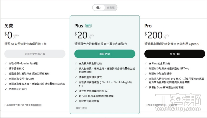 ChatGPT 原來只有 ChatGPT Pro 方案才能使用 OpenAI o1 推理模型，但近期也開放至 ChatGPT Plus 方案就可使用，至於免費使用的用戶，則有次數的使用限制。