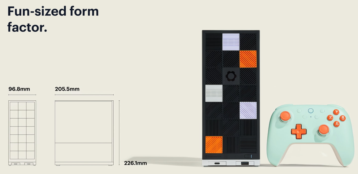 Framework Desktop是款尺寸為20.55 x 9.68 x 22.61公分的迷你模組化桌上型電腦，體積僅有4.5公升。