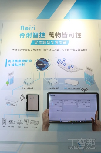 大金空調發表全系列空調系統:導入獨家「AI 智能診斷」、升級 CSPF 能效!新款空氣清淨機同步登場