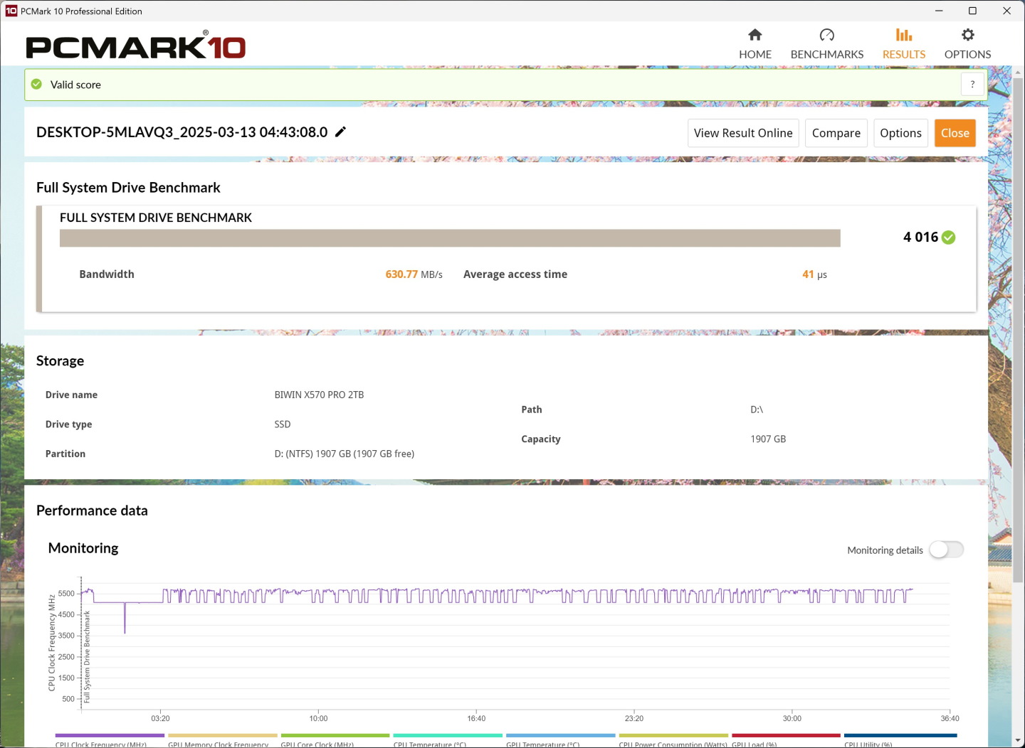 在PCMark 10的全系統儲存測試中，Black Opal X570 PRO SSD 2TB的成績為4016分，頻寬表現為630.77MB/s，平均搜尋時間為41 us。