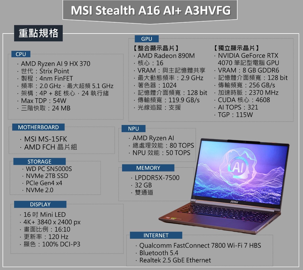 MSI Creator A16 AI+ 深度評測：迎接全新 AI 世代必備的創作者專用筆電！