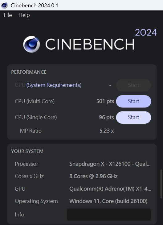 於 CINEBENCH R2024 測試中，CPU 多核心為 501 pts，單核心為 96pts，多、單核心的效能差距倍數為 5.23x。