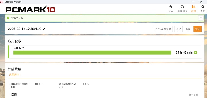 在 PCMark 10 Office模式下，是模擬一般 Office 模式下使用情境，於螢幕亮度約 50% 下，續航力測得 21小時 48 分鐘，算是相當長的續航力表現。