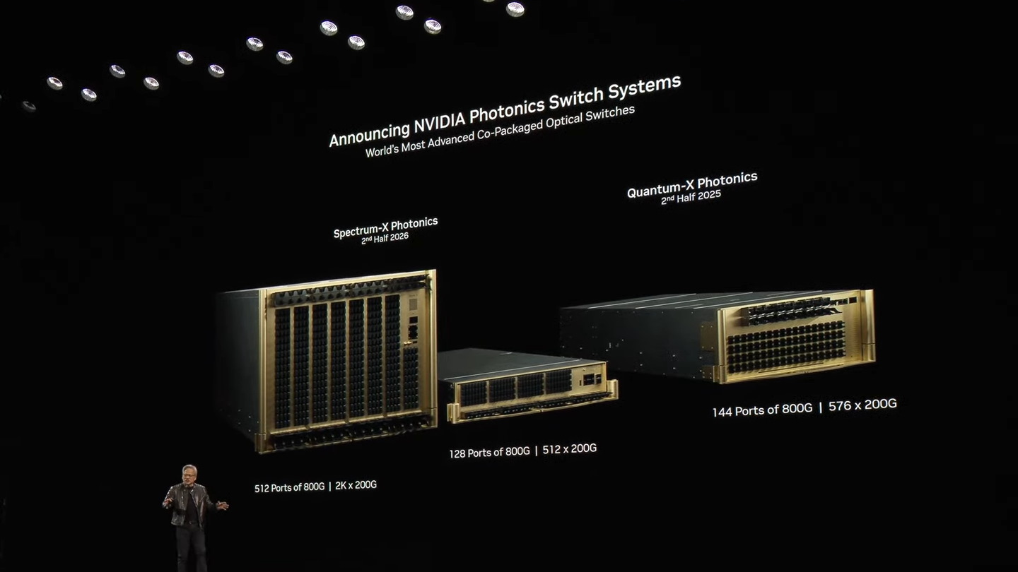 具有144組800Gb/s InfiniBand連接埠的Quantum-X Photonics 3450-LD交換器採用液冷設計。Spectrum-X Photonics交換器則提供128組800Gb/s連接埠的SN6810與512組200Gb/s連接埠的SN6800等型號。。