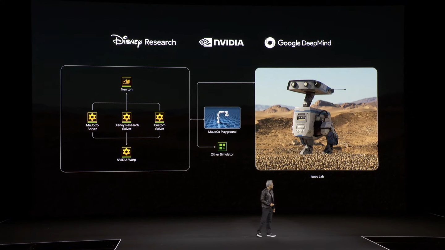 NVIDIA與Google DeepMind及Disney Research共同研發的Newton物理引擎能夠應用於MoJoCo Playground，將物理效果導入訓練環境，以生成更逼真的合成資料。