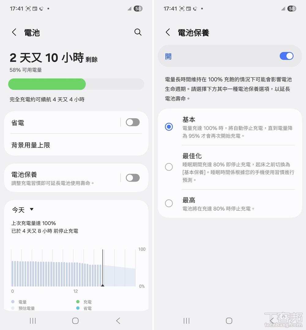 手機設定裡有提供電池保養模式，如果想讓電池壽命更長可依照自己的實際需求套用。