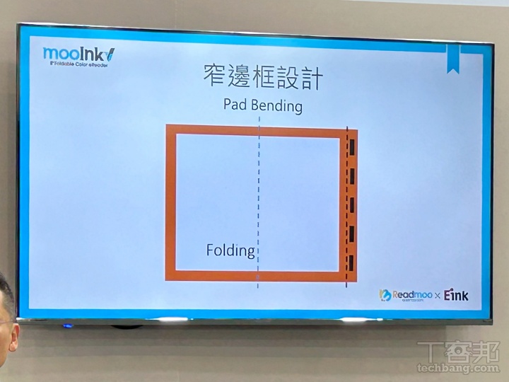 相較於傳統平板式的電子書閱讀器大多會在機身右方留有較寬的邊框，mooInk V 採用四邊窄邊框設計，其善用可折疊的機板特性，讓原本 IC 配置的區域向後折，有助使上下左右邊框看起來更對稱，並且也更加窄型美觀。
