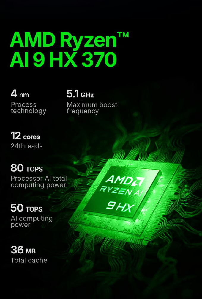 AOKZOE A1X採用12核24緒的AMD Ryzen AI 9 HX 370處理器，具有Radeon 890M內建顯示晶片。
