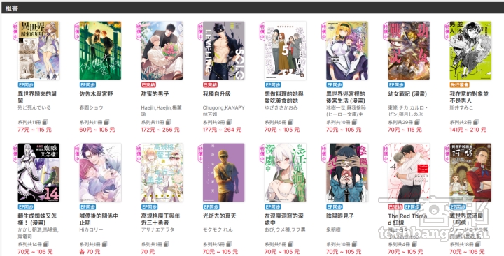 租閱書種仍以「短期、高娛樂性、輕閱讀」為主軸，因此漫畫類、言情小說與輕小說是最常見、也最熱門的租閱書種。