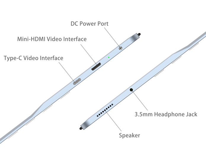 機身2側分別有Mini HDMI、USB Type-C、電源輸入端子以及喇叭、3.5mm耳機端子。