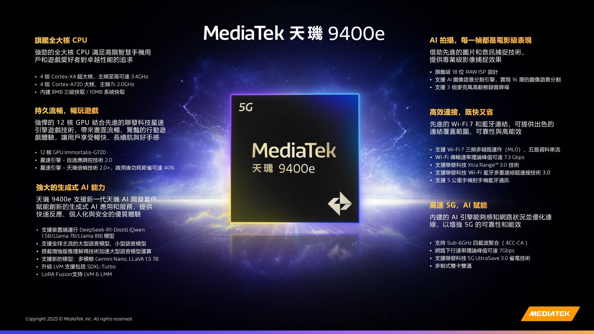 聯發科技發表天璣 9400e，全大核架構行動晶片強調遊戲與 AI 處理效能
