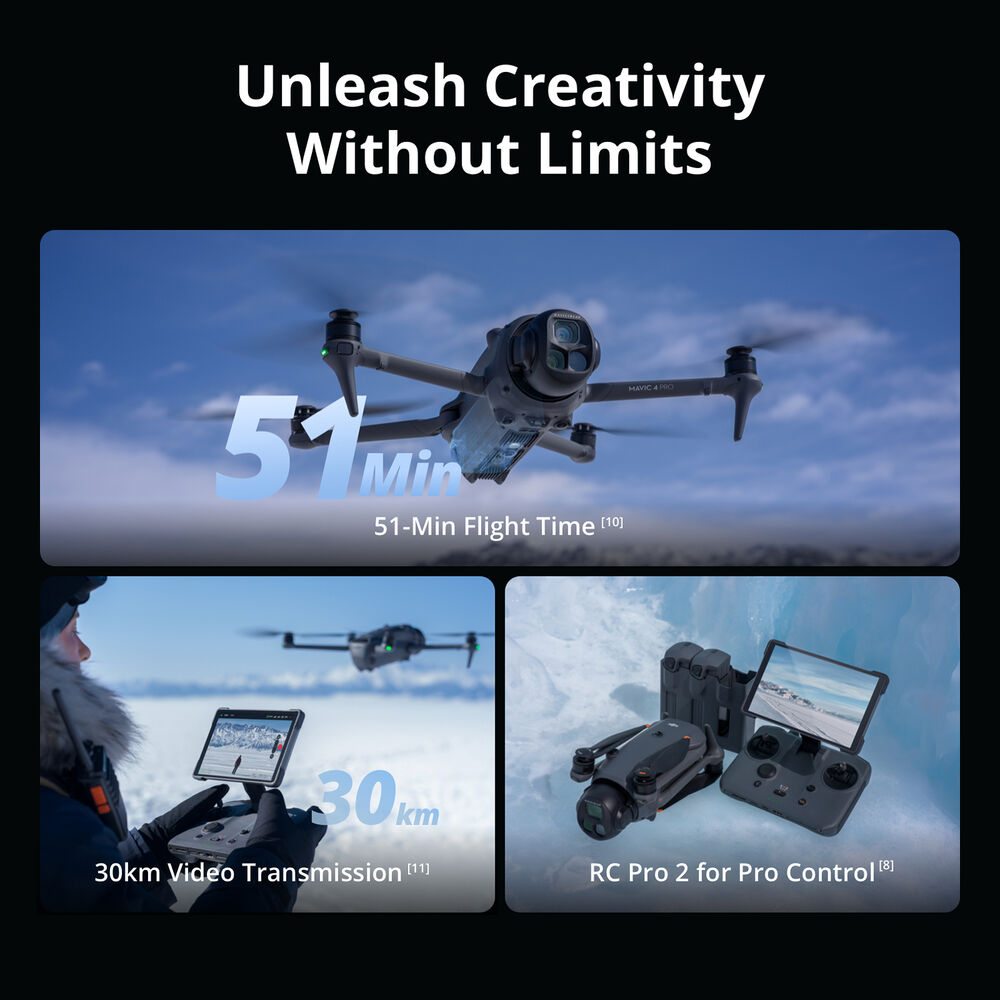 大疆正式發表 DJI Mavic 4 Pro！360 度旋轉雲台加持，空拍影像進入全新境界