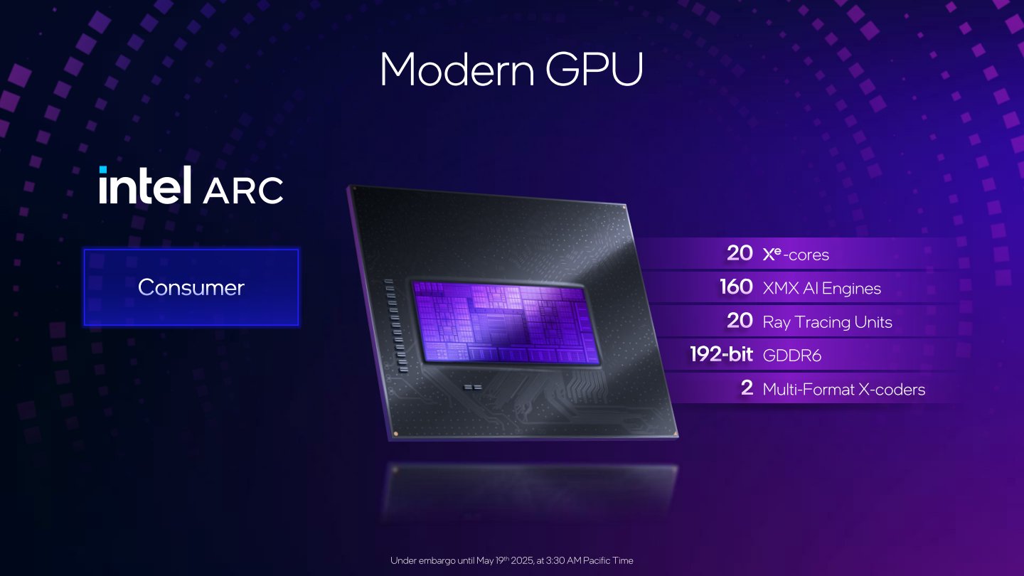 消費端Arc產品線對應為Arc B系列顯示卡,圖為Arc B580之規格。