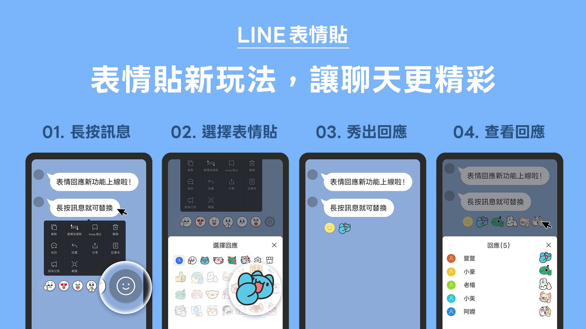 LINE 全新「表情回應」功能上線！支援所有表情貼，讓訊息互動更有層次