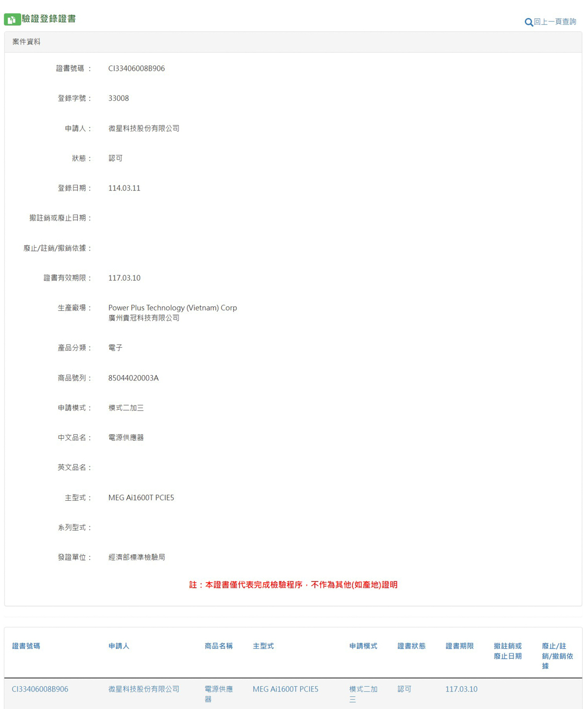 廣州貴冠科技有限公司（CWT 僑威科技股份有限公司的子公司）代工。